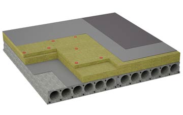 considerations of Craigend flat roofing insulation